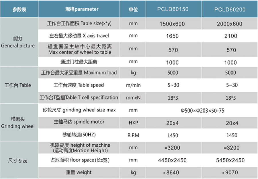 PCLD60150NC  60200NC定梁式單頭龍門磨1.jpg